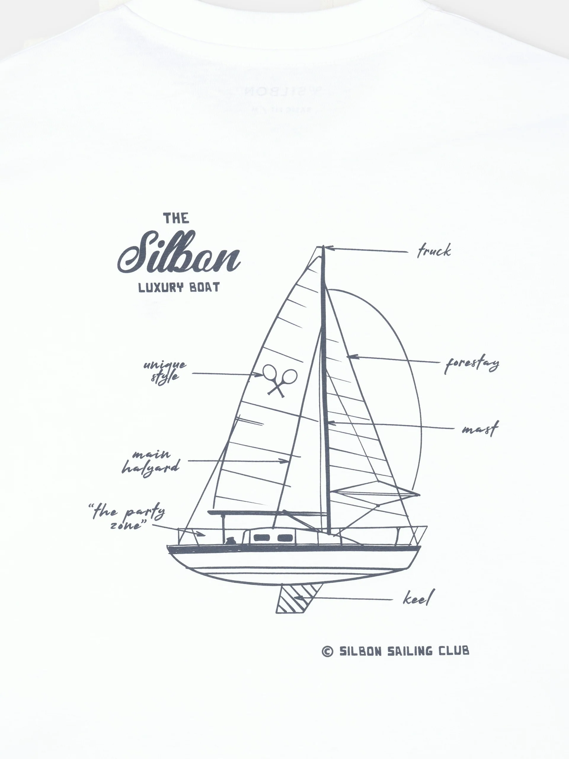 Miniatura 9